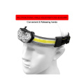 Rechargeable LED COB Head Lamp